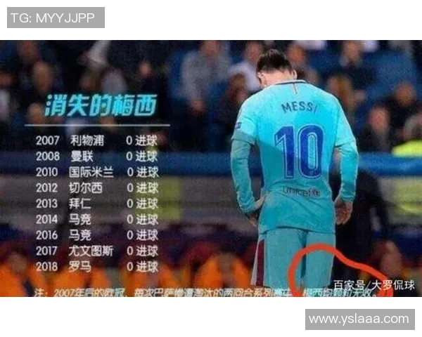 巴萨主场失利,梅西发挥沉寂遭质疑 巴萨主场失利,梅西发挥沉寂遭质疑