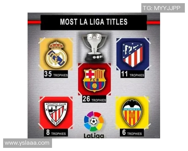 巴萨重返世界足球俱乐部百强榜:荣耀的复兴与未来的展望 巴萨重返世界足球俱乐部百强榜:荣耀的复兴与未来的展望