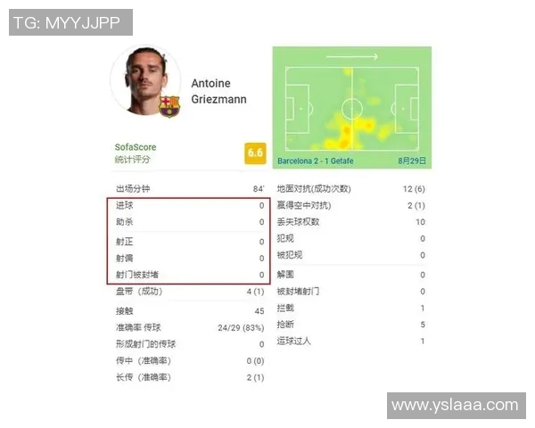 巴塞罗那官宣签下格列兹曼，夏窗引援计划逐渐浮出水面