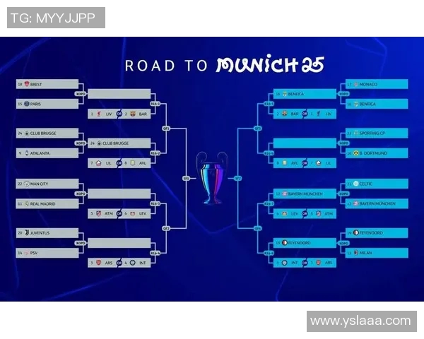 国米欧冠淘汰赛对手揭晓!球队险遭强敌压制 国米欧冠淘汰赛对手揭晓!球队险遭强敌压制